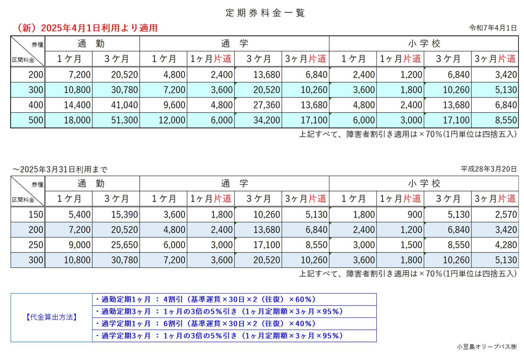 2025年4月1日よりダイヤ改正を行っております – 小豆島オリーブバス 